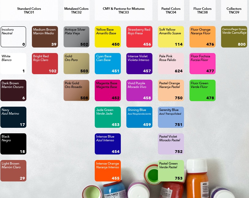 Карта цветов красителя tarrago Sneakers Paint